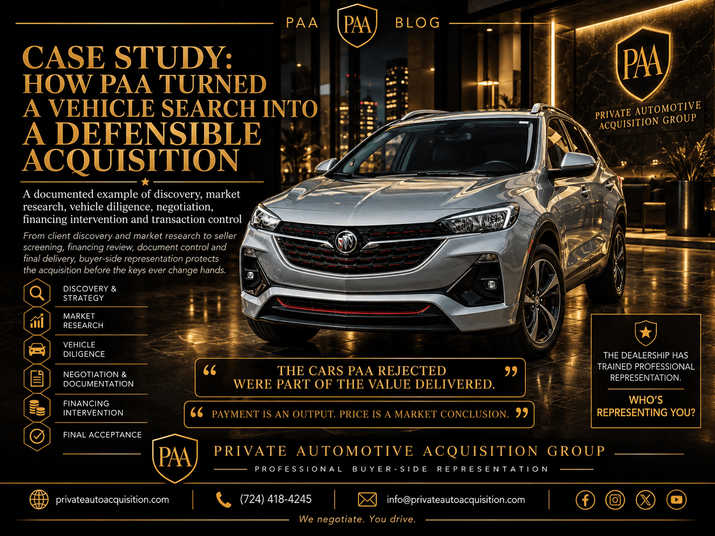 WHAT HAPPENS BEFORE A PAA CLIENT BUYS THE CAR?