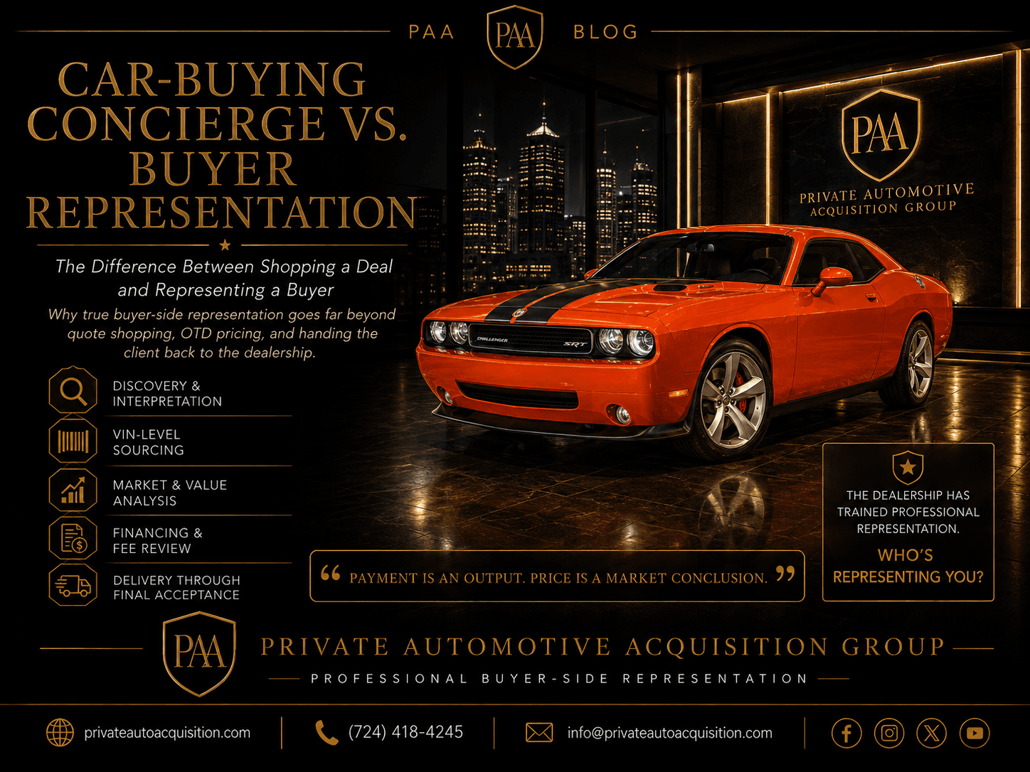 CAR-BUYING CONCIERGE VS. BUYER REPRESENTATION